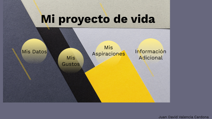 Mi proyecto de vida by Juan David Valencia on Prezi