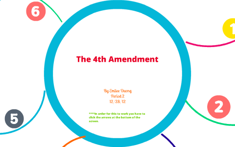 4th Amendment Project By Emilee Duong On Prezi