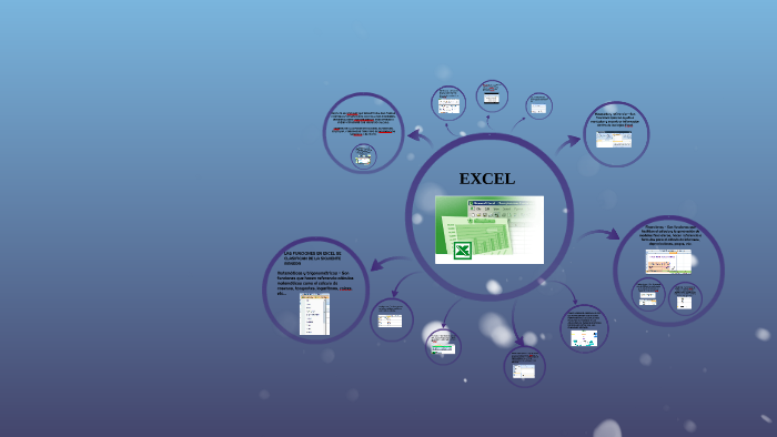EXCEL by Jannet Salgado on Prezi