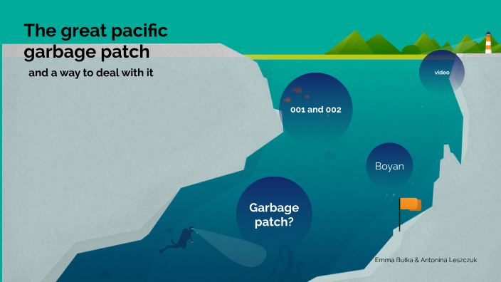 the great pacific garbage patch by K H on Prezi