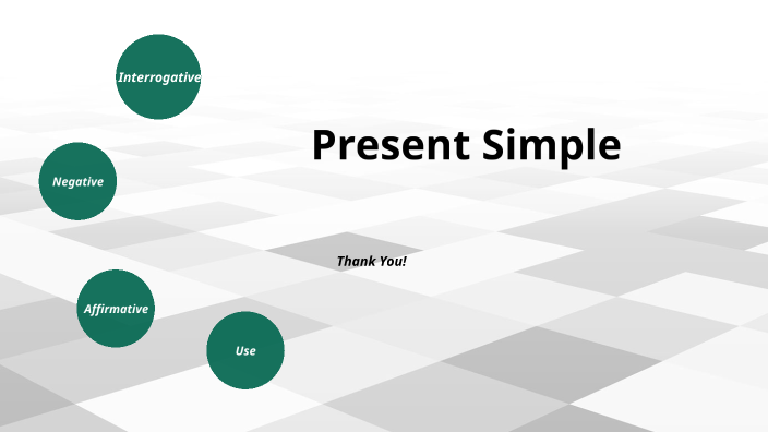 present simple presentation prezi