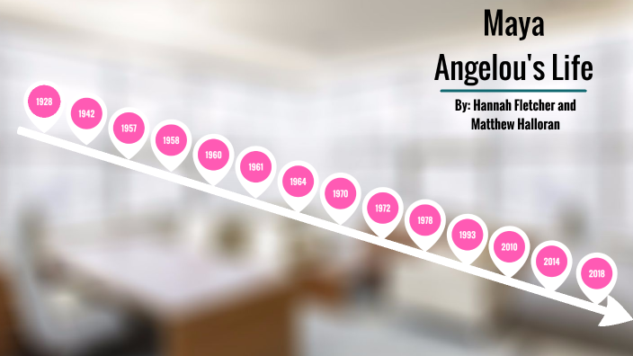 Maya Angelou Timeline By Hannah Fletcher On Prezi