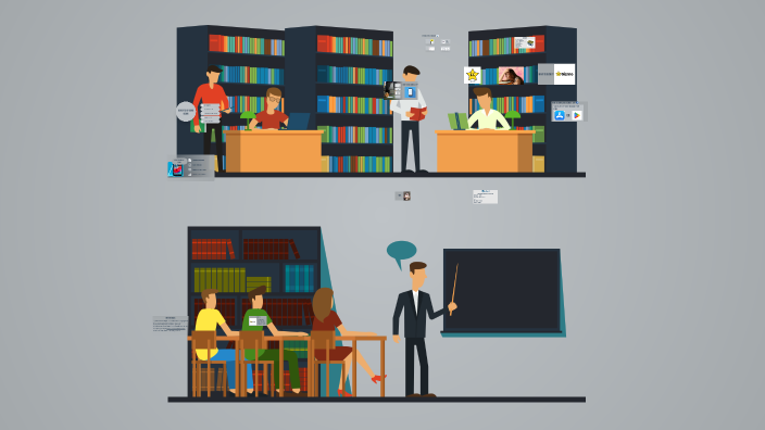 Exploring the Gizmo App: Features and Benefits by Keak Huy on Prezi