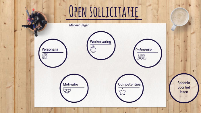 Open Sollicitatie Marleen Jager By M H Jager On Prezi Next