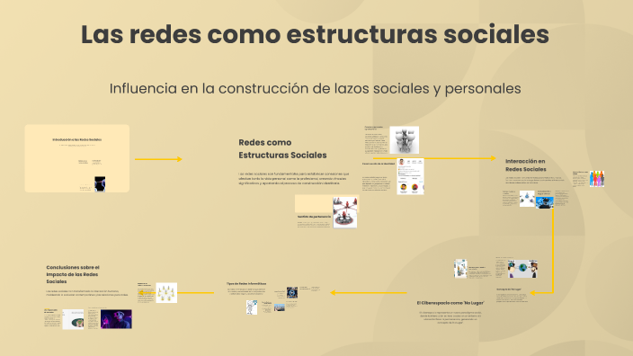 Las redes como estructuras sociales by joaquin flores on Prezi
