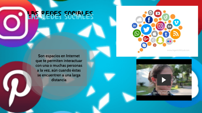 Las redes sociales by tabata moran on Prezi