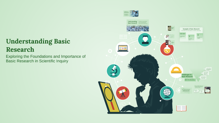 Understanding Basic Research by Digi Mau on Prezi