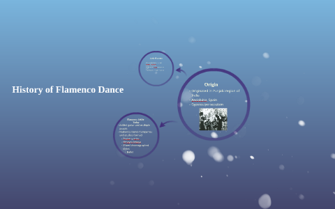 History of Flamenco Dance by Emily Ashley on Prezi