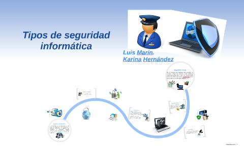 TIPOS DE SEGURIDAD INFORMATICA by karina lizeth on Prezi