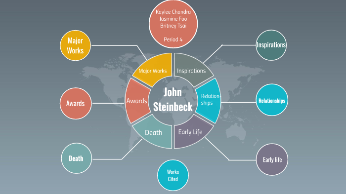 John Steinbeck by Jasmine Foo on Prezi