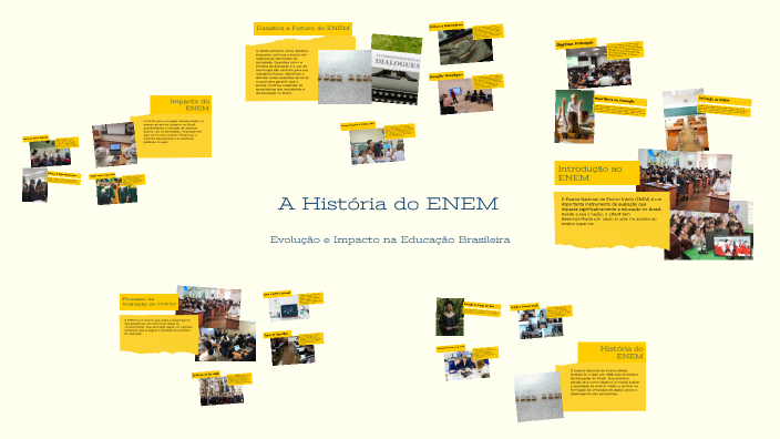 A História do ENEM by Victor Lorenzo Borges on Prezi