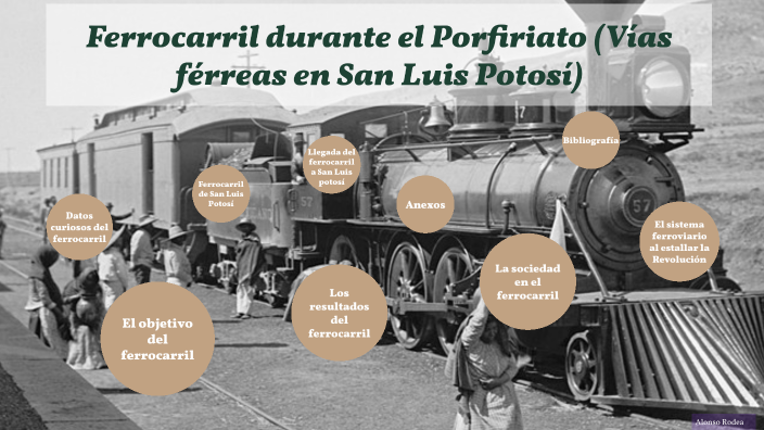 Ferrocarril en el porfiriato by Alonso Rodea on Prezi