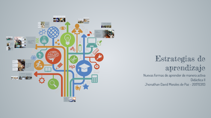 Estrategias de aprendizaje by Jhonathan David de Paz on Prezi