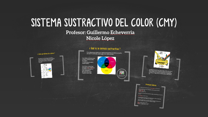 SISTEMA SUSTRACTIVO DEL COLOR by NICOLE LOPEZ on Prezi