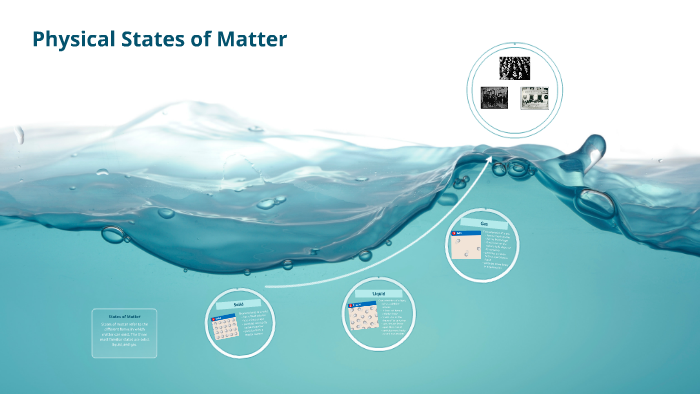 1.4 States of Matter by Kevin Reigner on Prezi