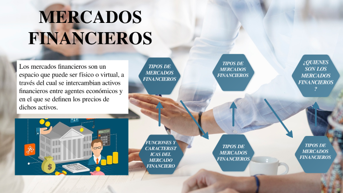 GRUPO FINANZAS by Grupo Finanzas on Prezi