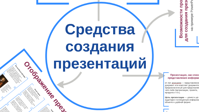 Средства создания презентации примеры