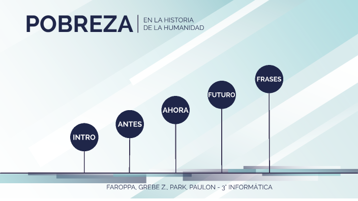 POBREZA EN LA HISTORIA DE LA HUMANIDAD by Bri del Bicho on Prezi