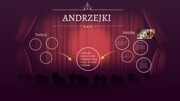 Andrzejki by Antonina Kruk on Prezi