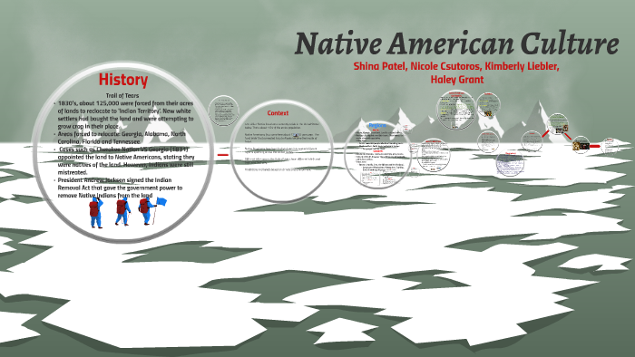 Native American Culture by Shina Patel on Prezi