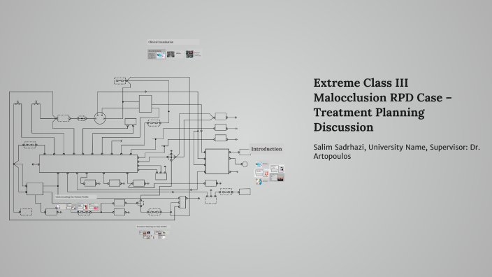 Extreme Class III Malocclusion RPD Case – Treatment Planning Discussion ...