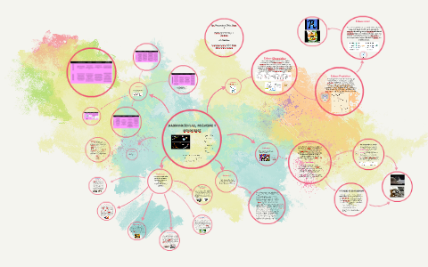 macromoléculas, polímeros y monomeros by Dulce María Contreras López on  Prezi Next