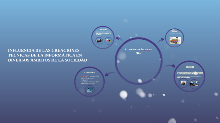 INFLUENCIA DE LAS CREACIONES TÉCNICAS DE LA INFORMÁTICA EN D by Isra