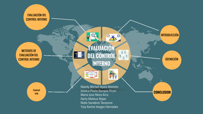 EVALUACION DEL CONTROL INTERNO by Maria Mora on Prezi