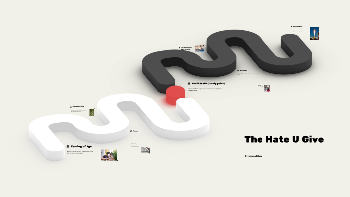 The Hate U Give by Max L. on Prezi