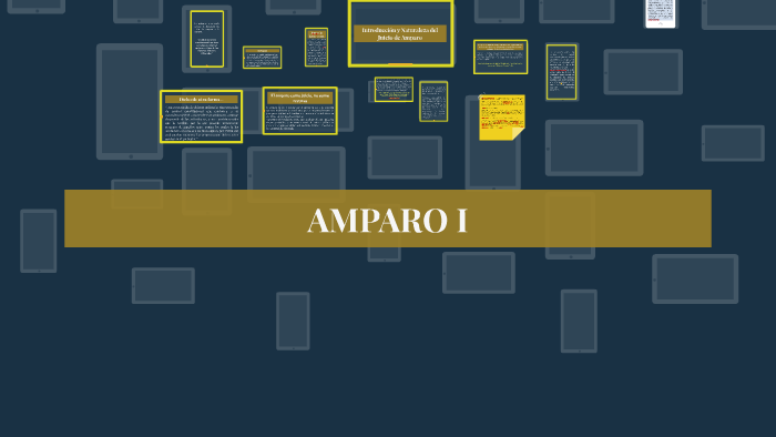 Introduccion y Naturaleza del Juicio de Amparo by Coral Perez on Prezi