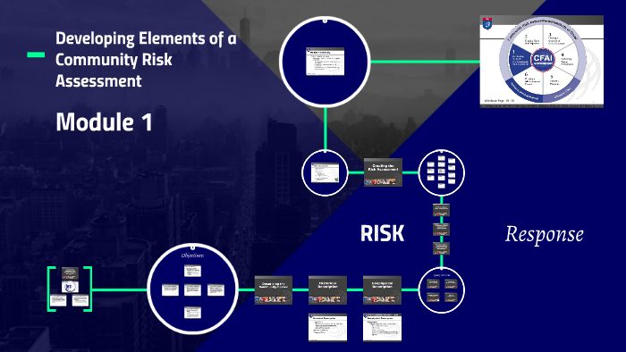 Community Risk Survey Developing Elements of a Community Risk Assessment by Jim White on Prezi