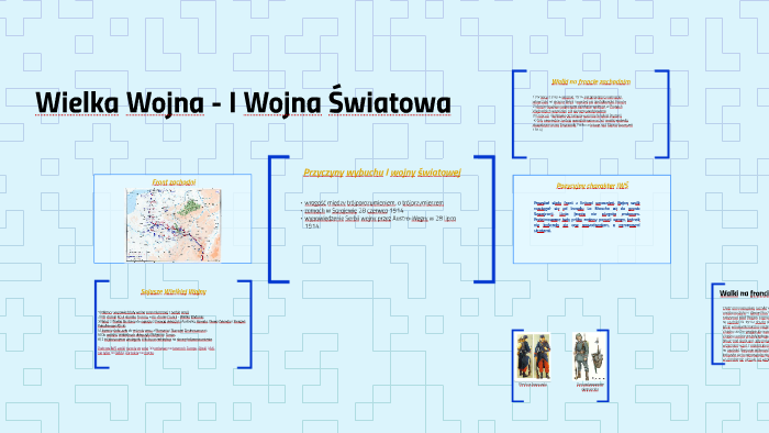 Wielka Wojna - I Wojna Światowa by Zuzanna Chamera on Prezi