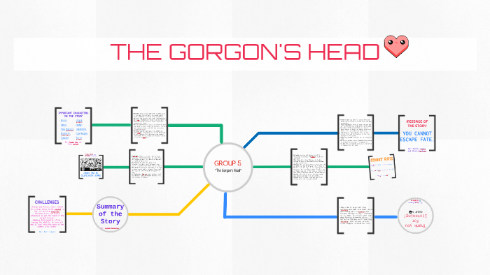 The Gorgon's Head  Lapham's Quarterly