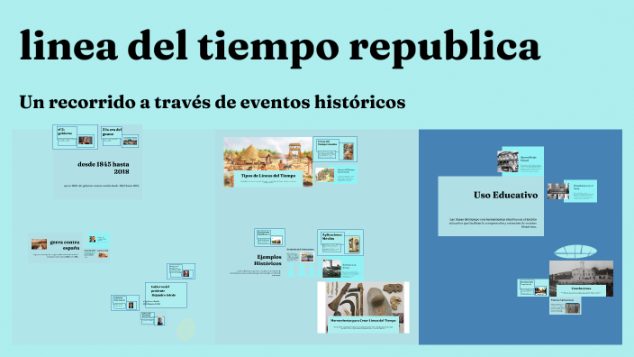 linea del tiempo republica by MARIA ALEJANDRA ZARATE MARTI on Prezi