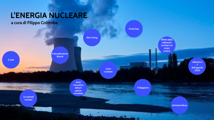 Che Cos è L Energia Nucleare L'energia nucleare by Fili 008 on Prezi