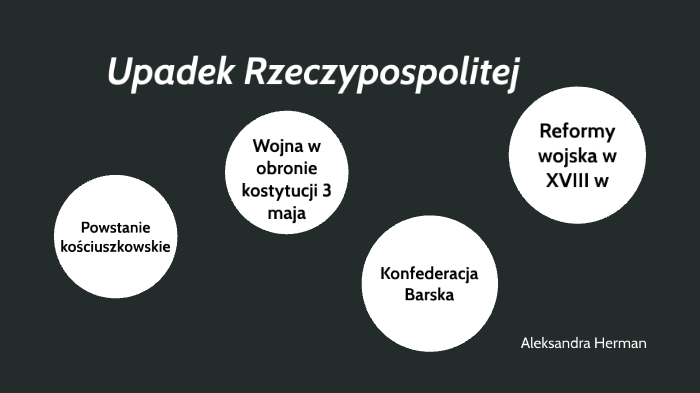 Wojny religijne i dynastyczne by Aleksandra Herman on Prezi