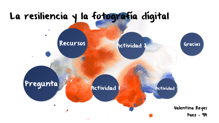 La resiliencia y la fotografía dígital by valentina reyes on Prezi