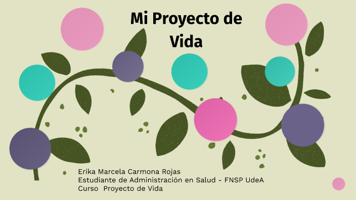 PROYECTO DE VIDA by ERIKA MARCELA CARMONA ROJAS on Prezi