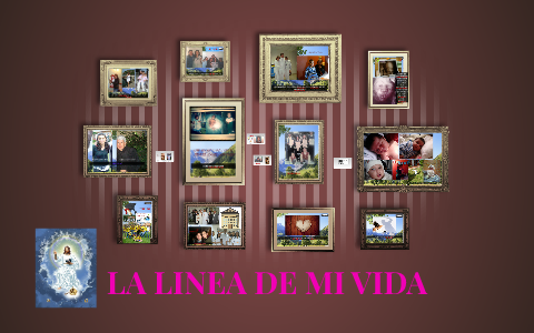 LA LINEA DE MI VIDA by nancy gonzalez ortiz on Prezi