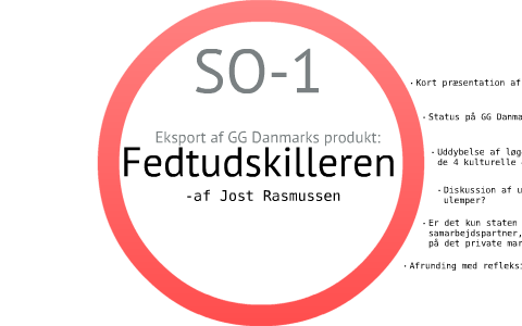 So1 Eksame By Jost Rasmussen On Prezi