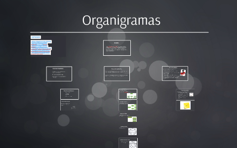 Organigrama by Danny Garro on Prezi