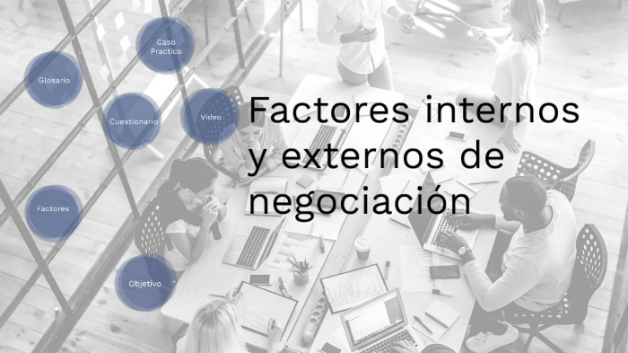 Factores Internos Y Externos De Negociación By Arturo Villalpando On Prezi