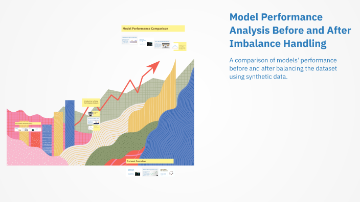 Model Performance Analysis Before and After Imbalance Handling by Temp ...