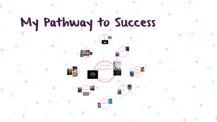 My pathway to success by Madalyn Montoya on Prezi