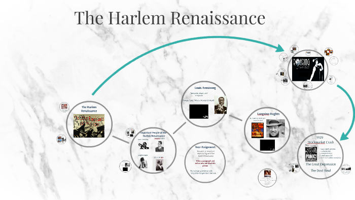 The Harlem Renaissance by Christy Gilbert on Prezi