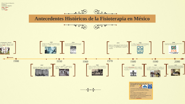 Antecedentes Históricos de la Fisioterapia en México by iris Orozco on