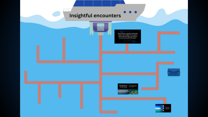 Exploring the Wonders of Ocean Science by Sage Worthen on Prezi
