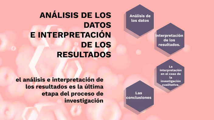 ANÁLISIS DE LOS DATOS E INTERPRETACIÓN DE LOS RESULTADOS by Tatiana ...