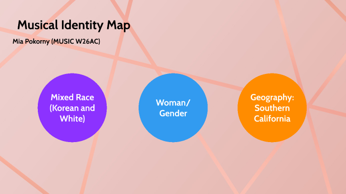 Musical Identity Map By Mia Pokorny On Prezi