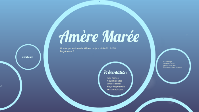 Amère Marée By Julie Ramon On Prezi - 